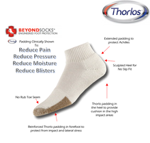 Load image into Gallery viewer, Thorlo TMX Mini Crew socks Unisex White
