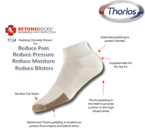Thorlo TMX Mini Crew socks Unisex White